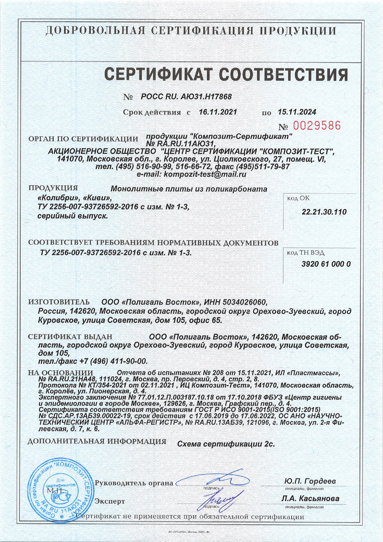 Cертификаты